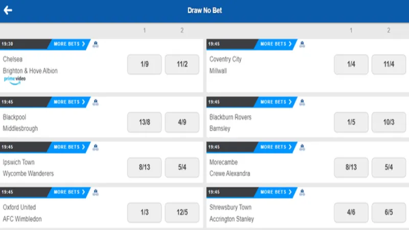 What's a Draw No Bet (DNB) Bet?